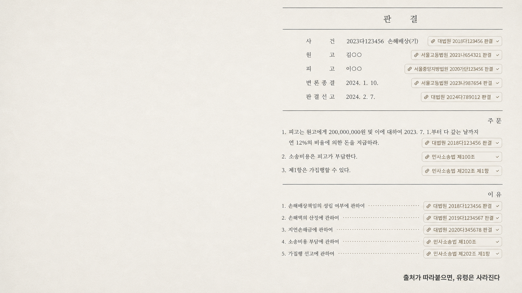 출처가 따라붙으면 유령은 사라진다 — 검증된 인용